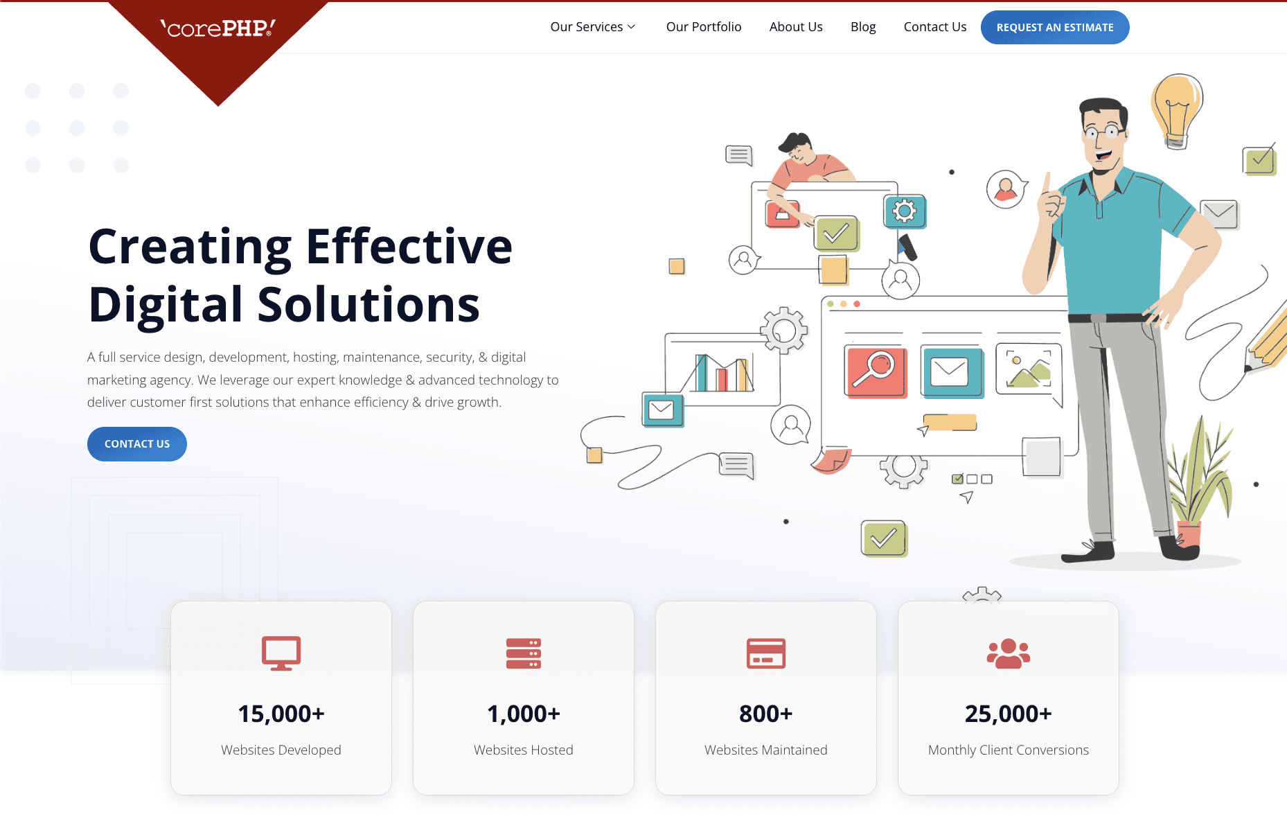 customer segmentation - corephp